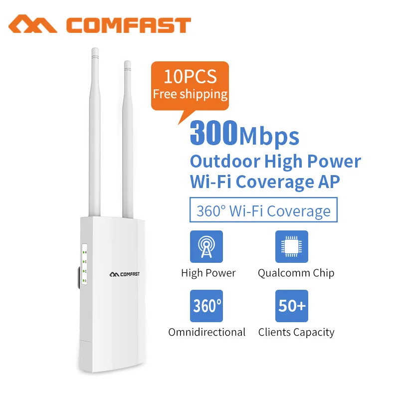 

10pcs High Power Outdoor Weatherproof 27dbm Wireless Wifi Router/AP Repeater 2.4Ghz Garden Wi fi Cover Base Staion Antenna AP