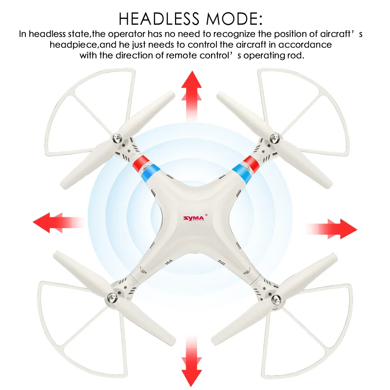 SYMA X8W Радиоуправляемый Дрон с камерой HD 2MP Wifi FPV в реальном времени Квадрокоптер