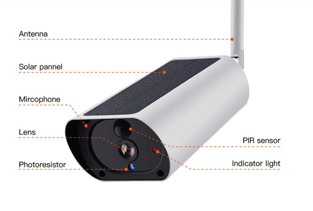 Домашняя солнечная энергетическая система K55A 1080P Солнечная WiFi ip-камера Камера ИК 2-полосная аудио IP66 Водонепроницаемый 2MP HD камеры безопасности Камеры Скрытого видеонаблюдения Поддержка облачного хранилища