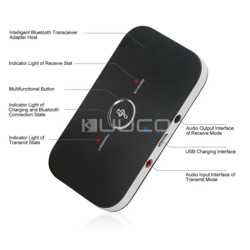 Беспроводной приемник-передатчик Bluetooth 2 в 1 Портативный аудиоплеер Hi-Fi 4 Aux 3 5 мм