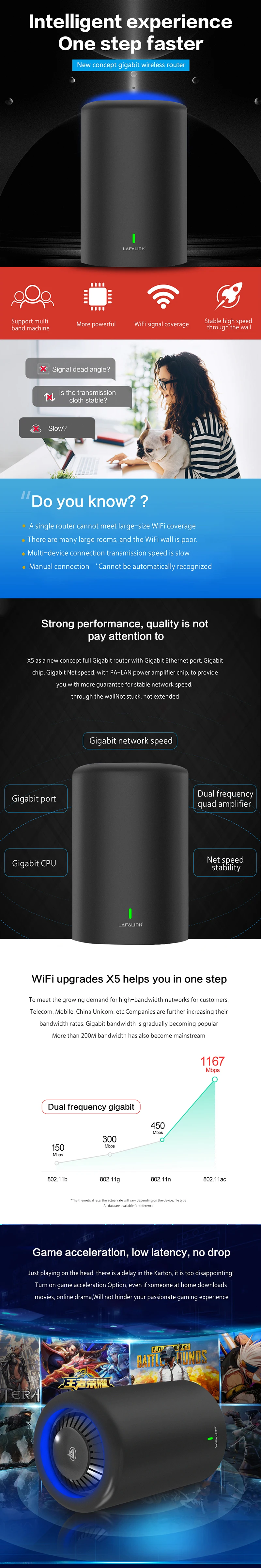 Cioswi-Fi высокомощный двухдиапазонный 1200 Мбит/с Гигабитный беспроводной Wifi роутер сильный Wifi сигнал с высоким коэффициентом усиления внутренние всенаправленные антенны