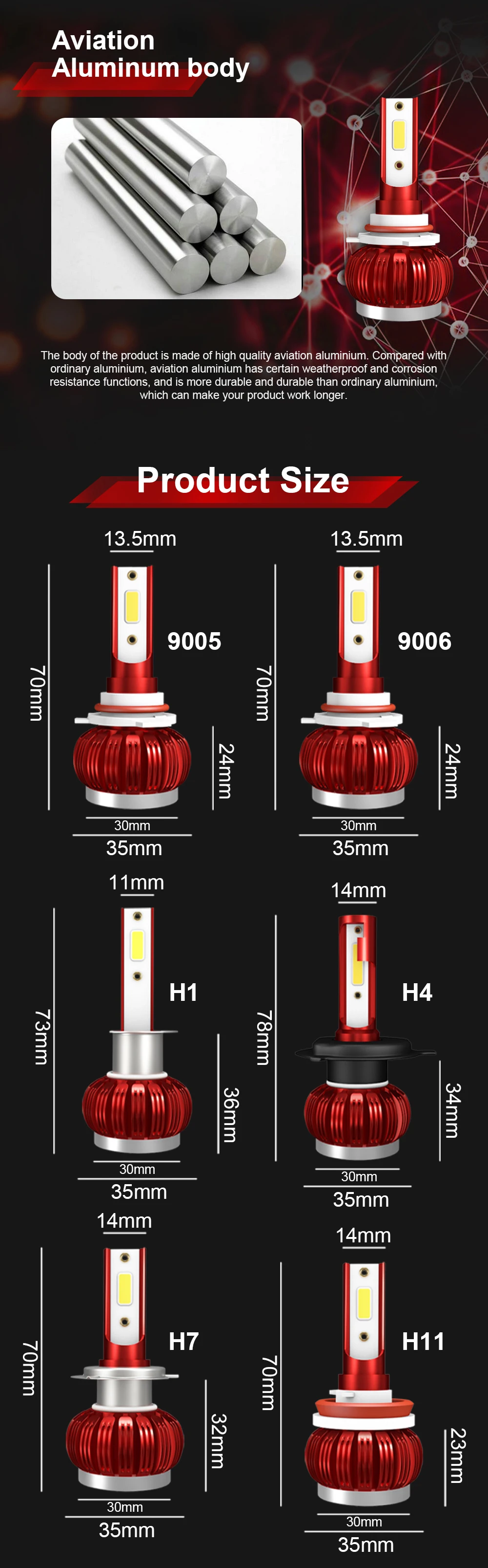 Jeuzn 2 шт. 6000 K H7 светодиодный автомобильный фонарь H1 фара H4 Hi/Low Beam H11 9005 HB3 9006 HB4 36 Вт 8000лм турбо авто лампы Противотуманные фары