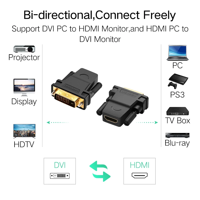 Ugreen hdmi к DVI 24+ 1 адаптер женщины к мужчине 1080 P HDTV конвертер для пк PS3 проектор TV Box