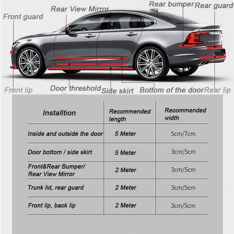 

Car Styling 1M Carbon Fiber Rubber Moulding Strip Soft Black Trim Bumper Strip DIY Door Sill Protector Edge Guard Car Stickers