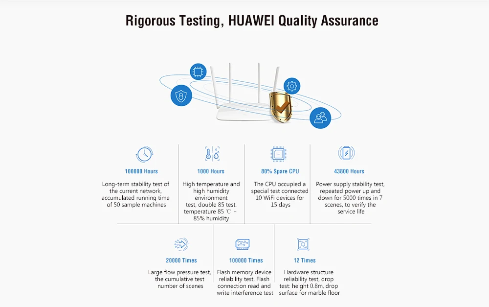 HUAWEI маршрутизатор WS5102 wifi удлинитель беспроводной wifi ретранслятор усилитель wifi 1167 Мбит/с 11ac 2*2& 11n 2*2