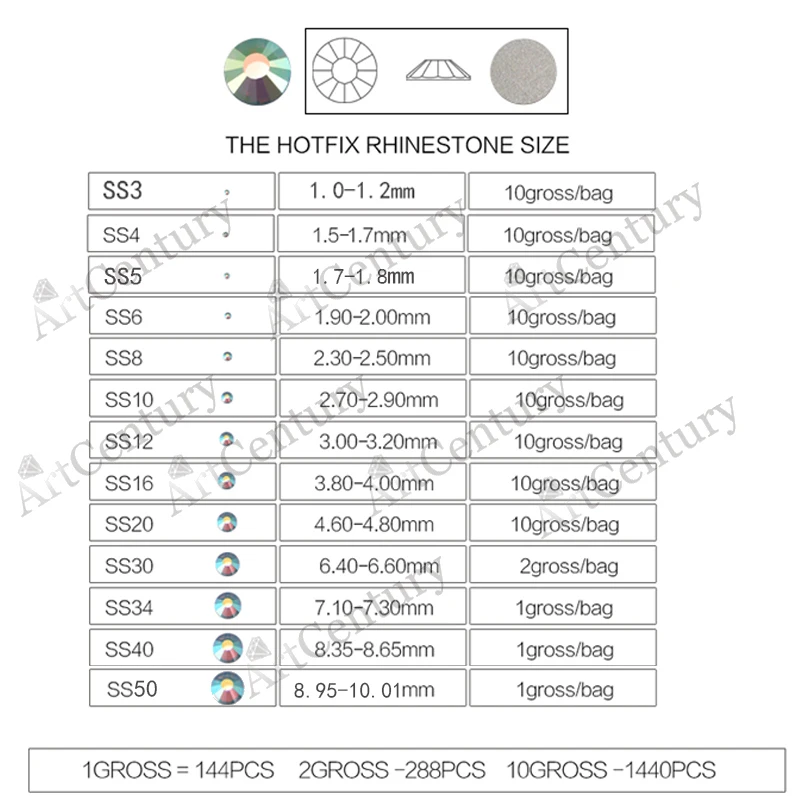 Ss3-ss34, 1440 шт, черные стеклянные стразы без горячей фиксации, Кристальные камни, блестящие стразы с плоской задней частью, патч для обуви