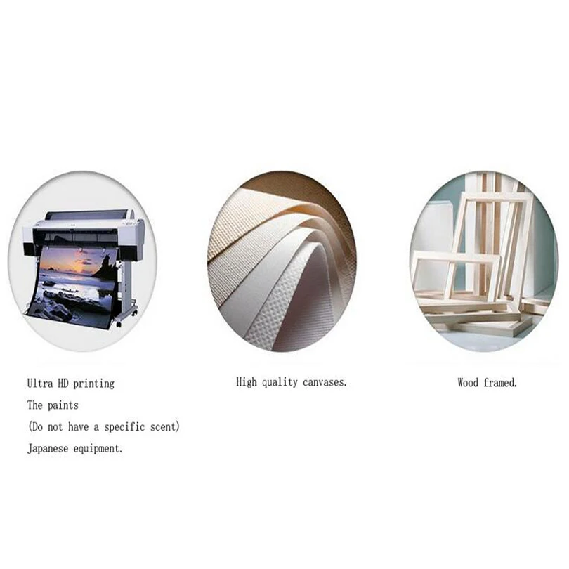 5 шт. Наборы для ухода за кожей абстрактный город пейзаж живопись холст масло без