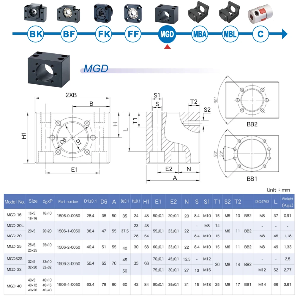 Блок торцевой поддержки SYK MGD16 MGD20 MGD25 Корпус гайки для шагового винта 1605 2005 2505 2510 |
