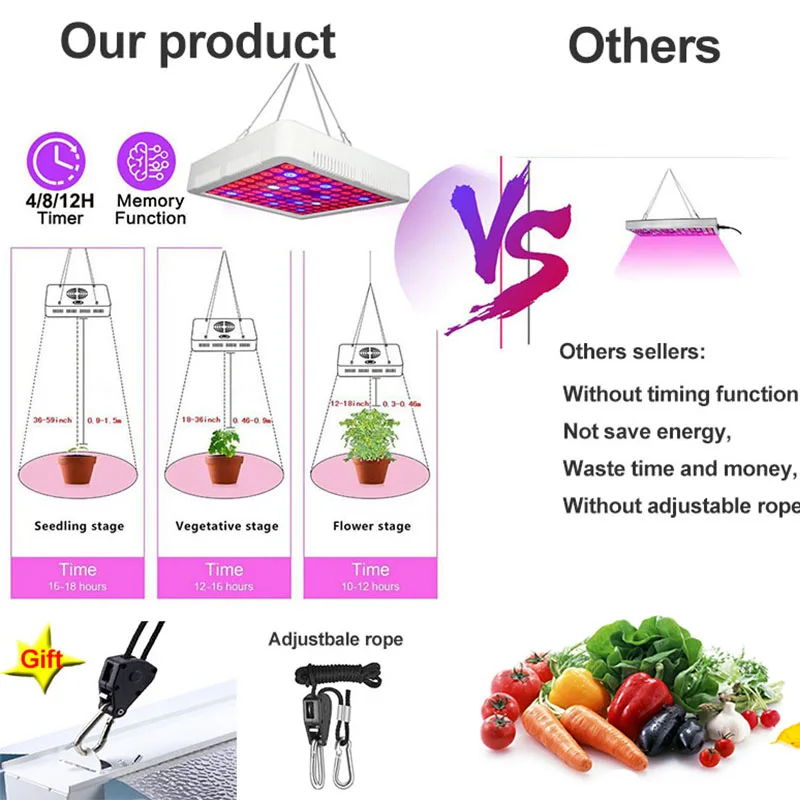 Timing 2000W 100 LED Grow Lamp Light For Plants Indoor Full Spectrum Tent Garden Flower Seed Growing Fitolampy Fito Phyto Growth | Лампы и