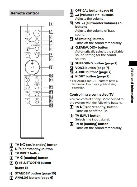 RMT AH100U 149293011 пульт дистанционного управления для Sony 2 1 канальный звуковой бар с