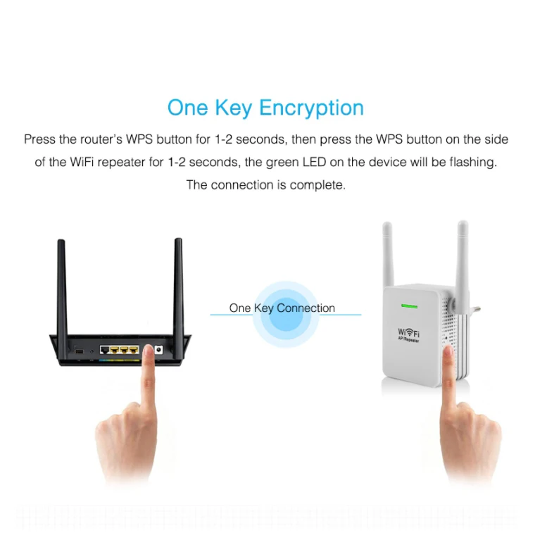 Wifi ретранслятор 300 Мбит/с беспроводной сетевой 2Dbi антенна усилитель сигнала
