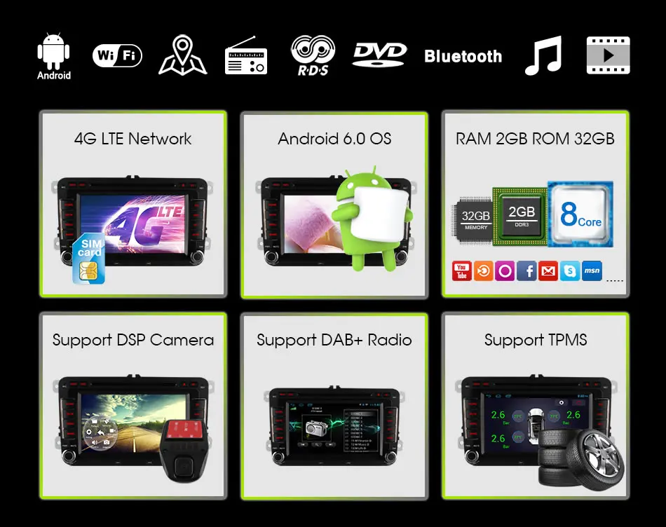 Восьмиядерный Android 6,0 радио gps автомобильный dvd-плеер для Volkswagen VW Magotan Passat B6 CC GOLF Tiguan Jetta Touran Octavia радио gps