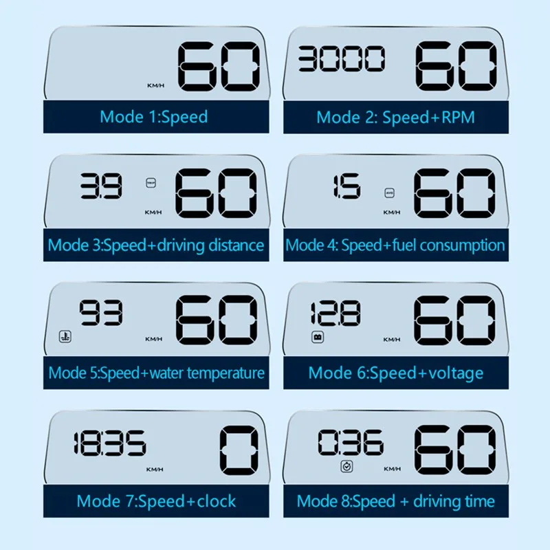 Оригинальный Автомобильный проектор GEYIREN C500 OBD2 с проекционным дисплеем