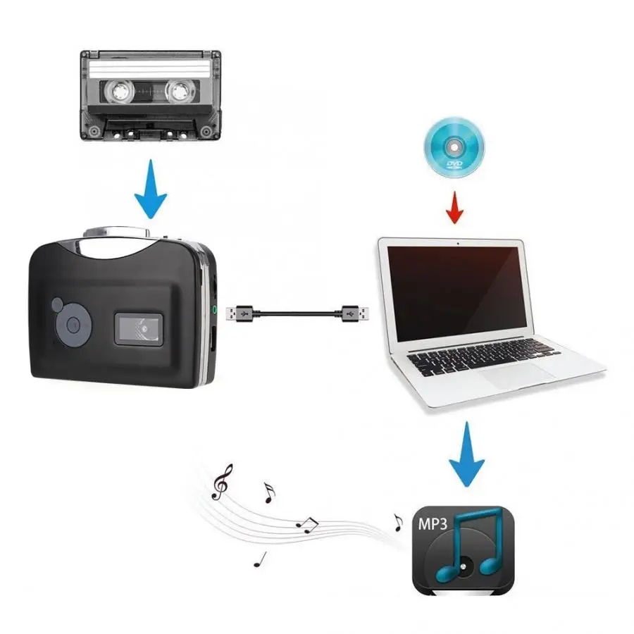 USB кассета конвертер сигнала в MP3 запись музыки плеер конвертер|Проигрыватели