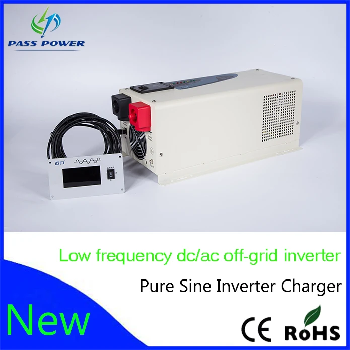 Конкурентоспособная цена дешевый Преобразователь мощности солнечный инвертор