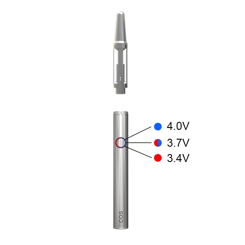 ECT COS комплект O ручка бутон с cos vape preheat батарея 450 мАч 510 нить электронные