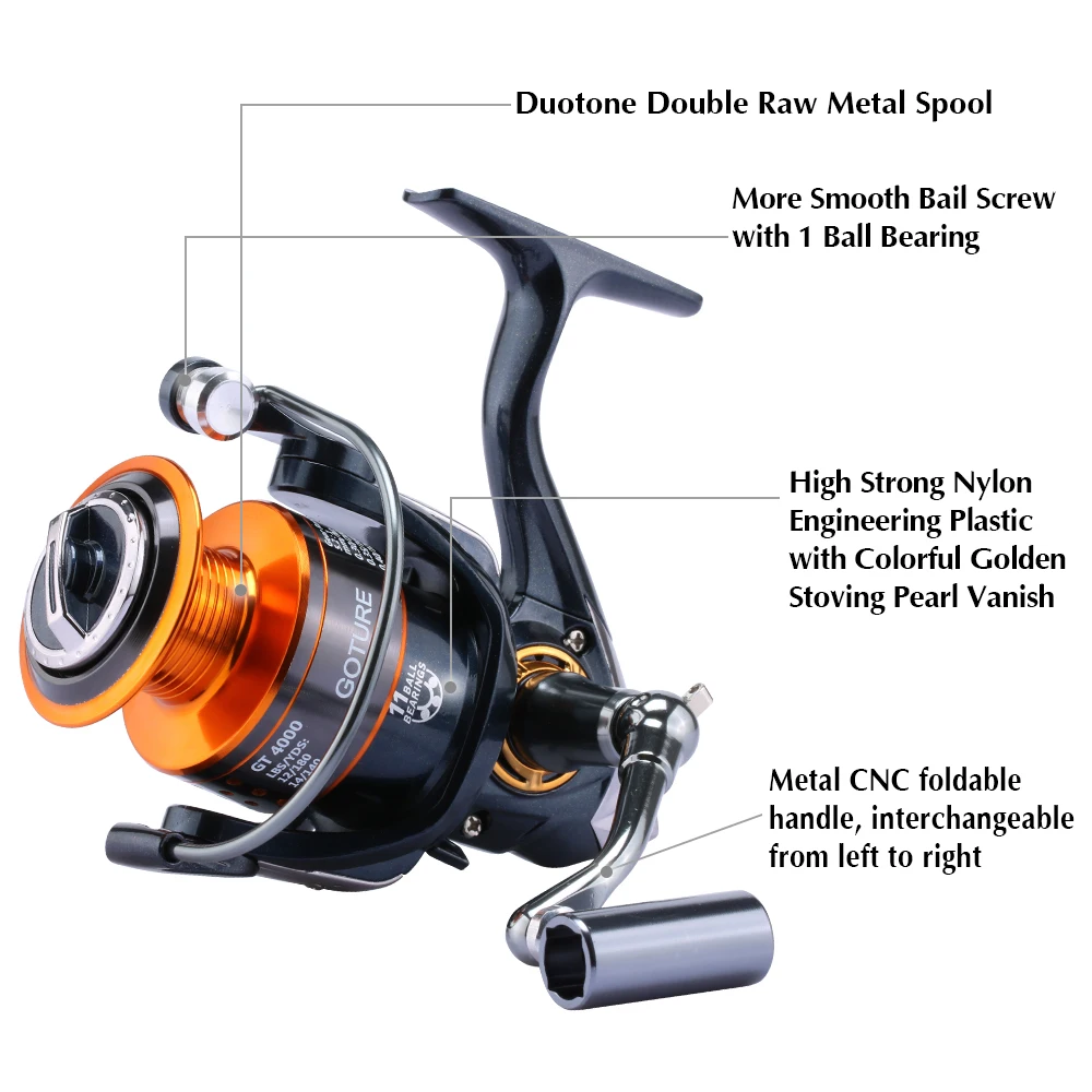 Goture Spinning Fishing Reel GT4000 5.2:1 Metal Spool Carp Right/Left Handle Coil Wheel | Спорт и развлечения