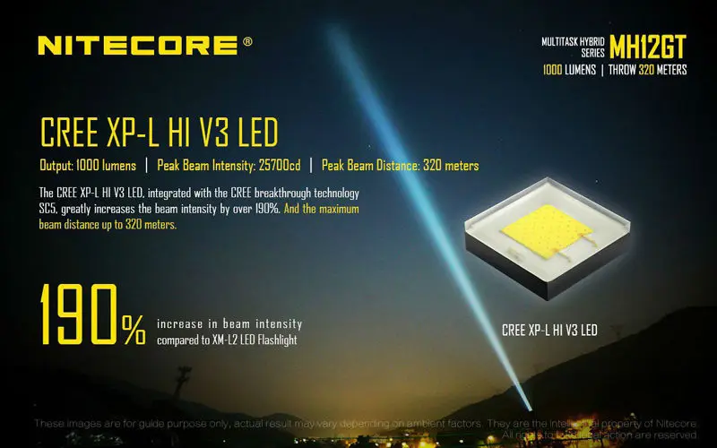 Светодиодный перезаряжаемый фонарик NITECORE 1000 Lm MH12GT XP-L HI V3 для поиска и спасения