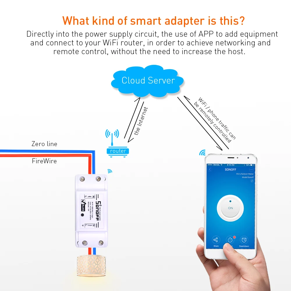 Интеллектуальный выключатель света SONOFF Basic 10A 220 переключатель Wi Fi Беспроводной