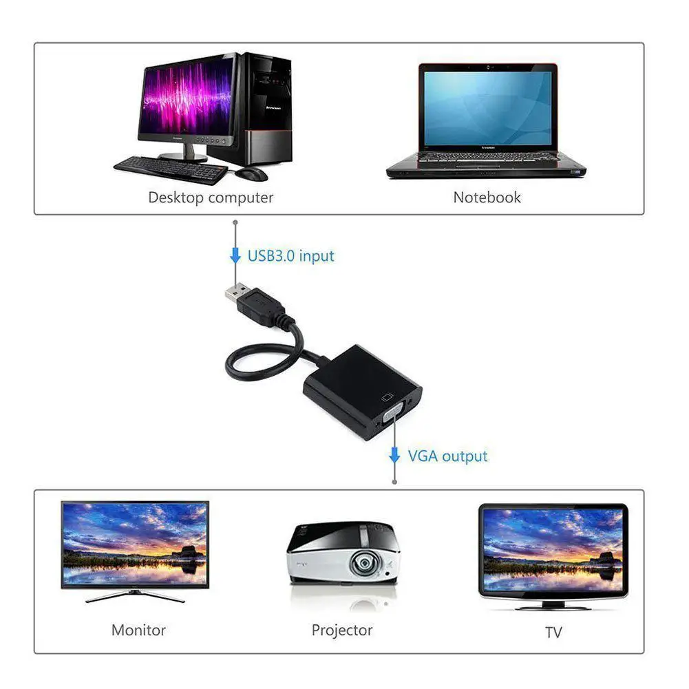 USB к Vga 3 0 VGA адаптер видео Графическая карта дисплей внешний кабель для ПК