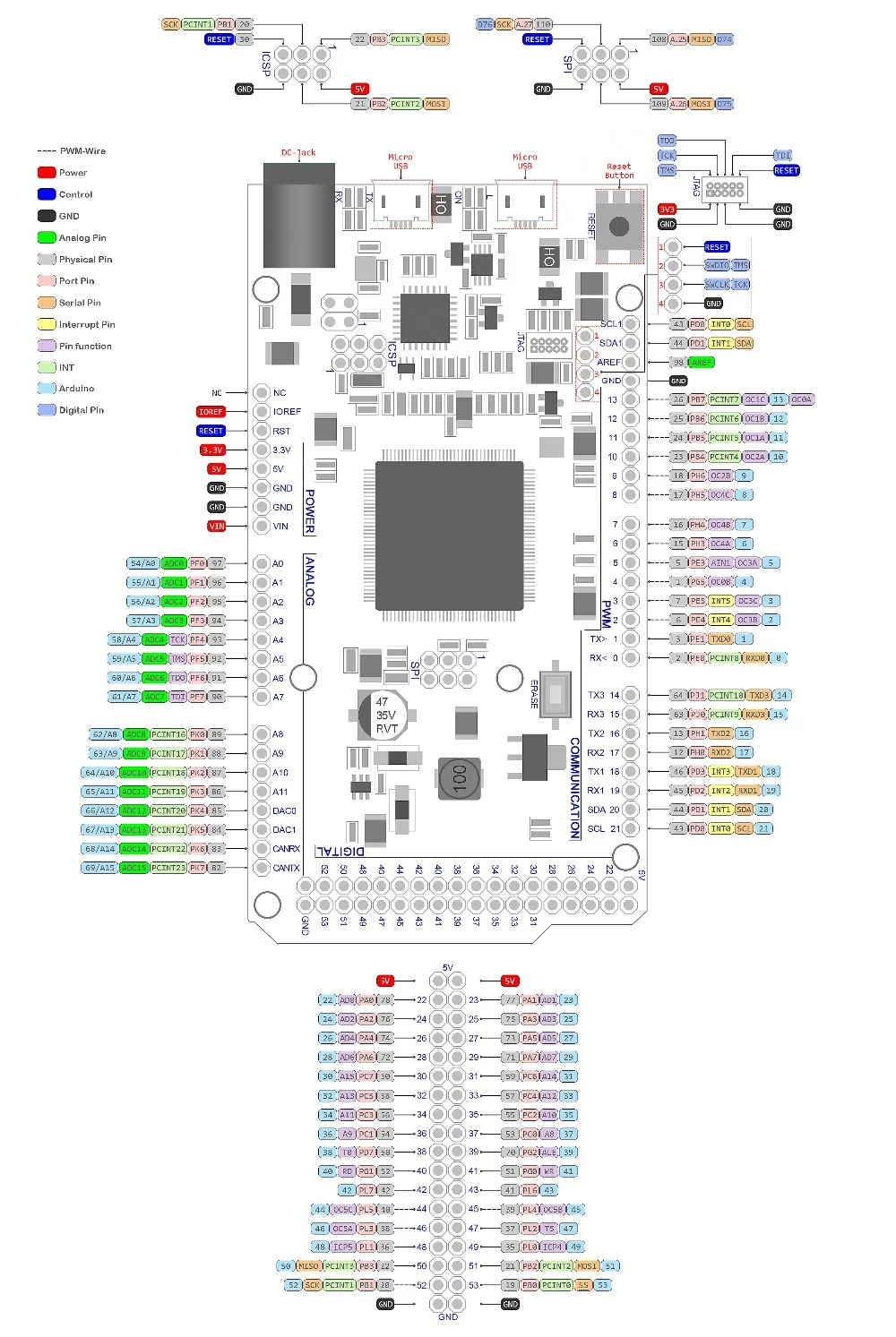 Новая официальная плата совместимая с R3 SAM3X8E 32-битная ARM/Mega2560 Duemilanove 2013 |