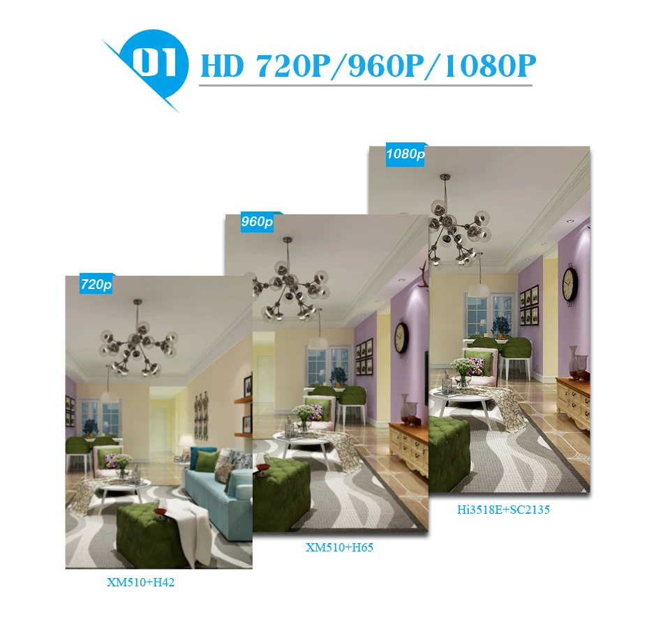 Besder, широкоугольная, 2MP, 1.3MP, 1MP, IP камера, уличная, IR, 25 м, HD безопасность, водонепроницаемая, ночное видение, P2P, CCTV, IP камера, ONVIF, IR Cut, XMEye