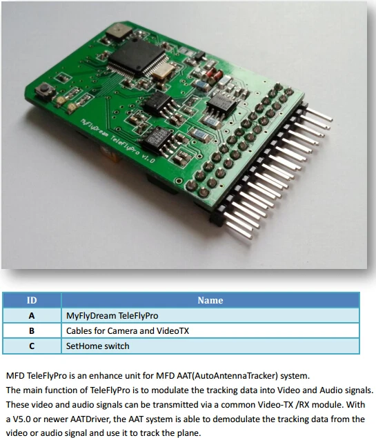 Новая версия MFD Teleflypro OSD для Android (датчики данных GPS SetHome VideoTX камера CAM/VTX power)