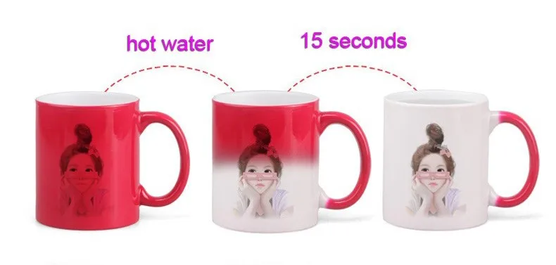 Прямая поставка DIY Фото Волшебная меняющая цвет кофейная кружка на заказ ваша