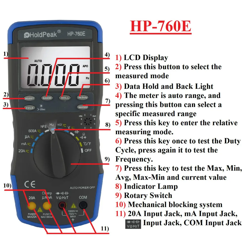 Цифровой мультиметр с автоматическим выбором диапазона и максимальным