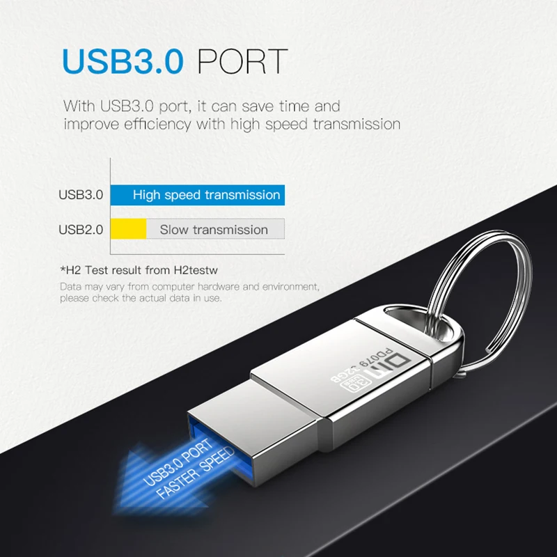 DM PD079 USB флеш-накопитель 128 Гб металл 64 Гб Флешка USB 3,0 карта памяти 32 Гб флеш-накопитель реальная емкость 16 Гб USB флешка