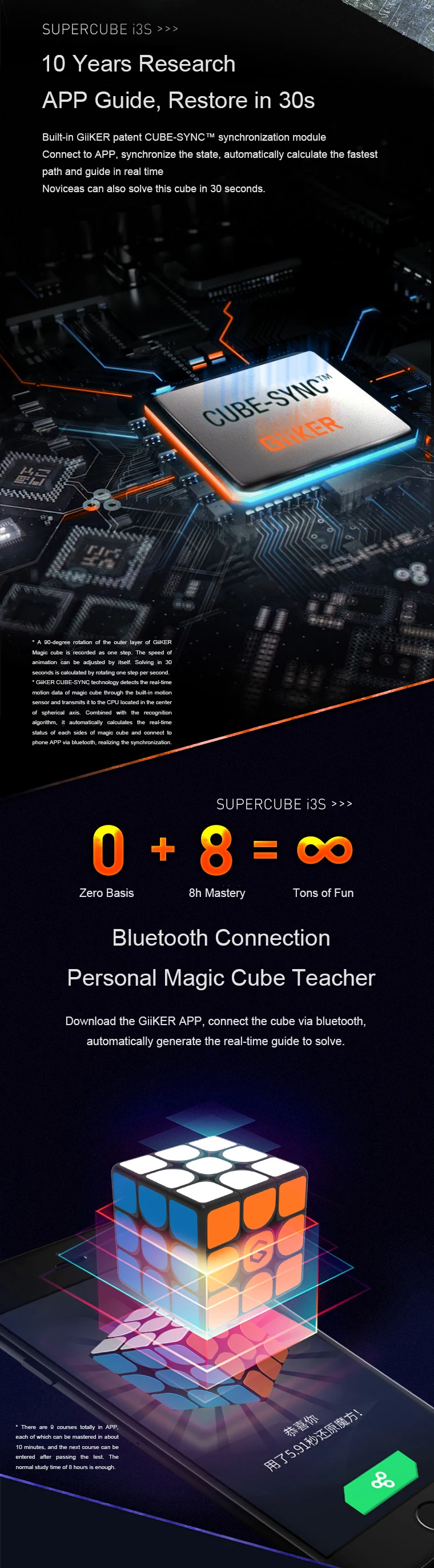 [Обновленная версия] Xiaomi Mijia Giiker i3s AI Интеллектуальный супер куб умный волшебный Магнитный Bluetooth приложение синхронизация головоломки игрушки