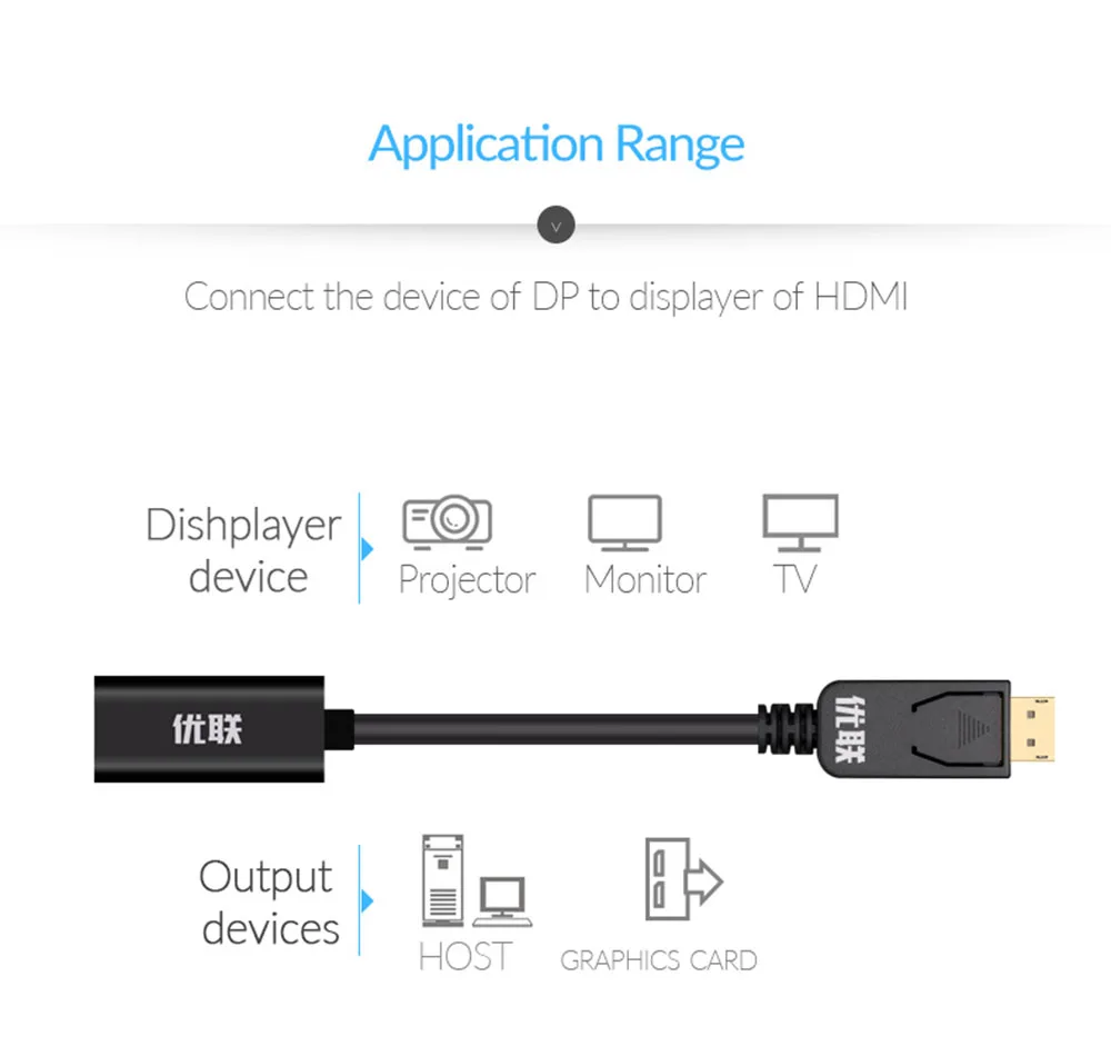 Unnlink Дисплей Порт DP к HDMI/VGA/DVI 21 см мужчин и женщин кабель Поддержка 1080P@ 60 Гц Дисплей порт конвертер для новой графической карты