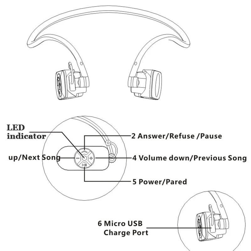 APT-X костной проводимости 4G 8G Hi-Fi MP3 плеер IPX8 Водонепроницаемый бассейн Открытый
