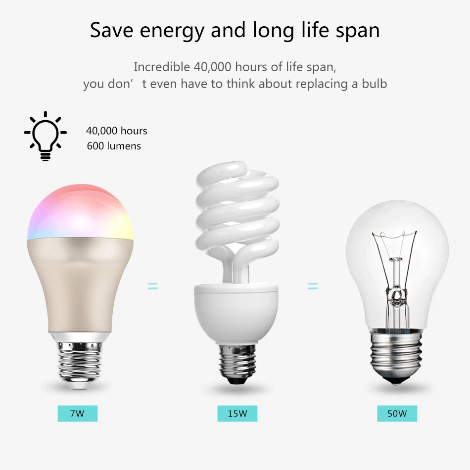 Wi Fi светодиодный умный свет лампы затемнения RGBW Homelights E27 7 W 100 до 264 вольт