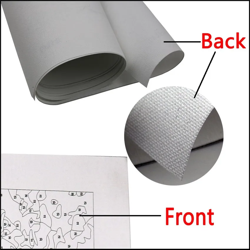 Морская девушка Раскрашивание по номерам DIY Ручная роспись маслом на холсте
