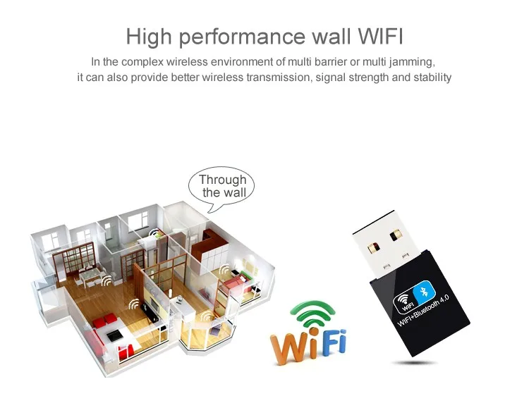 USB-адаптер ZAPO Mini Bluetooth 4.0 Добавить 2.4G WIFI 150 Мбит / с Беспроводная сеть 802.11n / g / b Сетевая карта для ОС Windows Android Linux