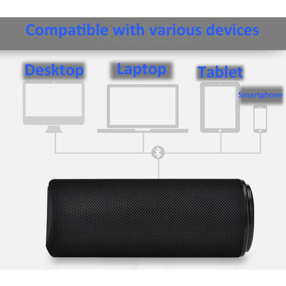 колонка Mini bluetooth Динамик Портативный Беспроводной Колонки звук Системы 3D Стерео