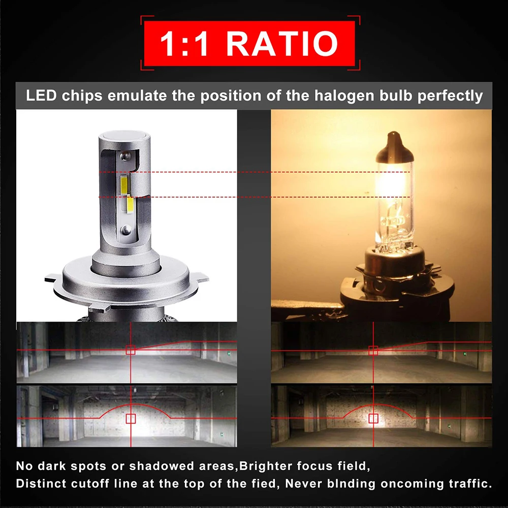 2X Car Light H7 H4 LED Bulb H11 H8 H1 HB3 9005 9006 H9 HB4 Headlight 10000LM 100W 6000K 12V 24V Automobile Led Lamp | Автомобили и