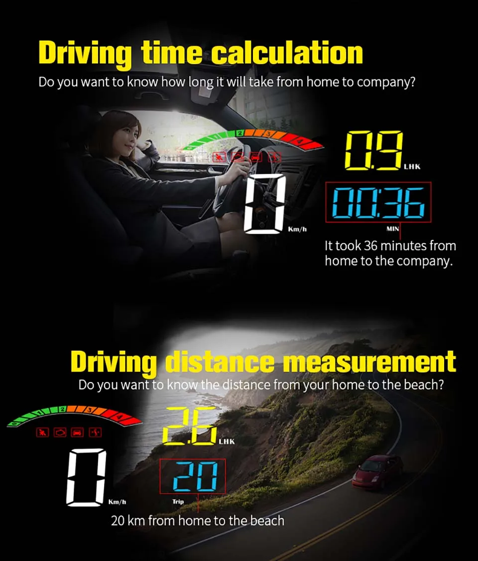 HD OBD2 автомобильный HUD бортовой компьютер C800 2 в 1 gps OBD скоростной проектор Цифровой скоростной метр с головным дисплеем охранная сигнализация