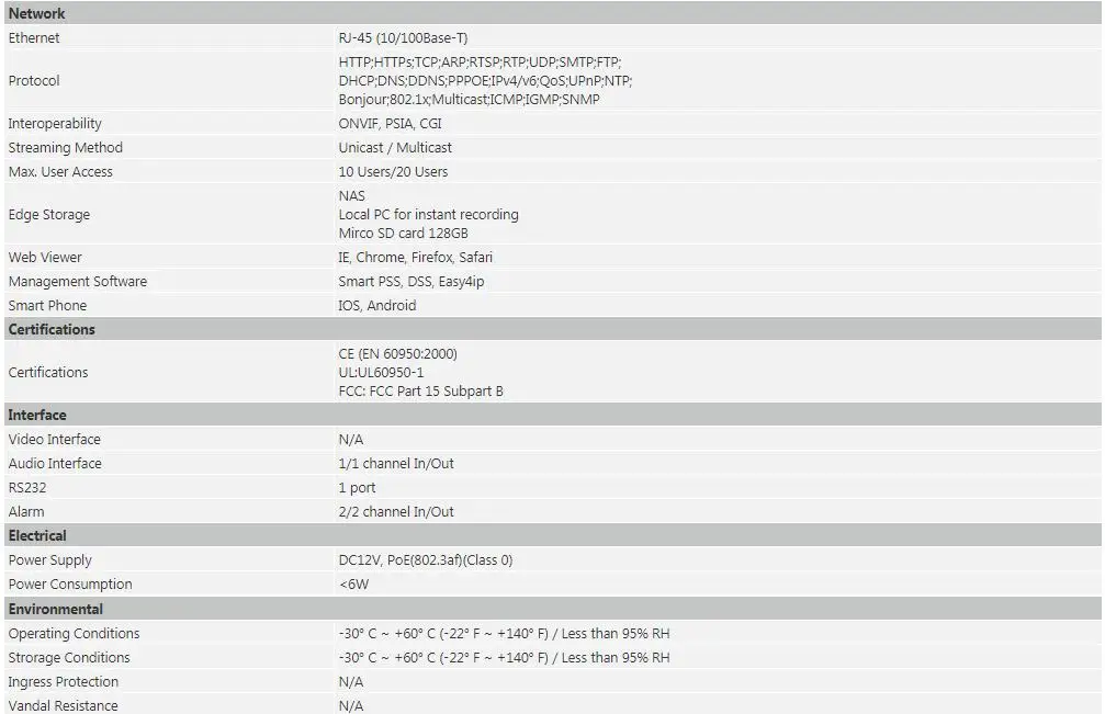 Dahua 2MP скрытой сети CameraIPC-HUM8230 комплект IPC-HUM8230-E1 IPC-HUM8230-L1