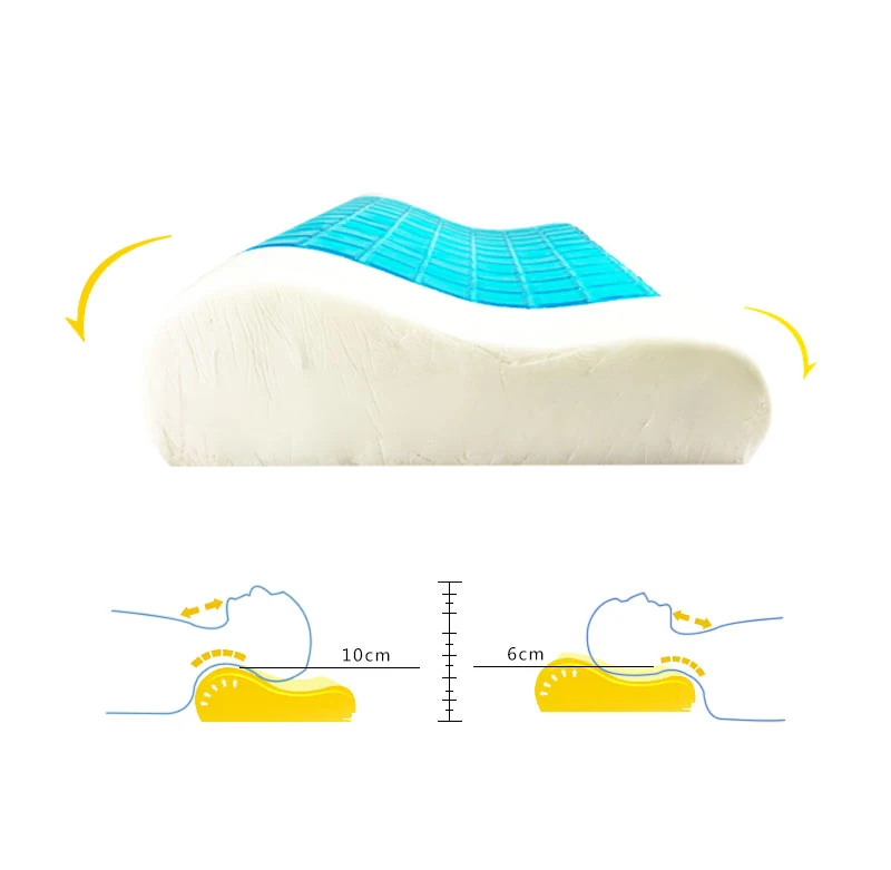 Подушка из пены памяти для шеи Almohada подушки Travesseiro Poduszka Almohada шейные подушки Kussen Almohadas Cama Oreiller