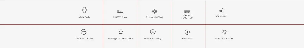 ALLCALL W1 3g smartwatch сердечного ритма smart watch Мужская Женская мода Роскошные 2 ГБ+ 16 ГБ, активно-матричные осид, 400 мА/ч, телефонными разговорами через Bluetooth наручные часы с GPS