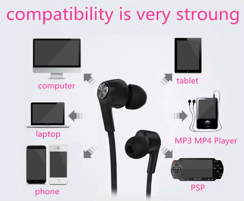 Дешевые 100% оригинальные Xiaomi Piston наушники Dazzle Color Edition In Ear стерео Mic & Remote гарнитура