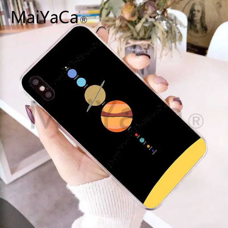Чехол MaiYaCa для iphone 7 6 X Saturn Saturnus Planets of Solar System Прозрачный чехол iPhone 8 6S Plus XS XR