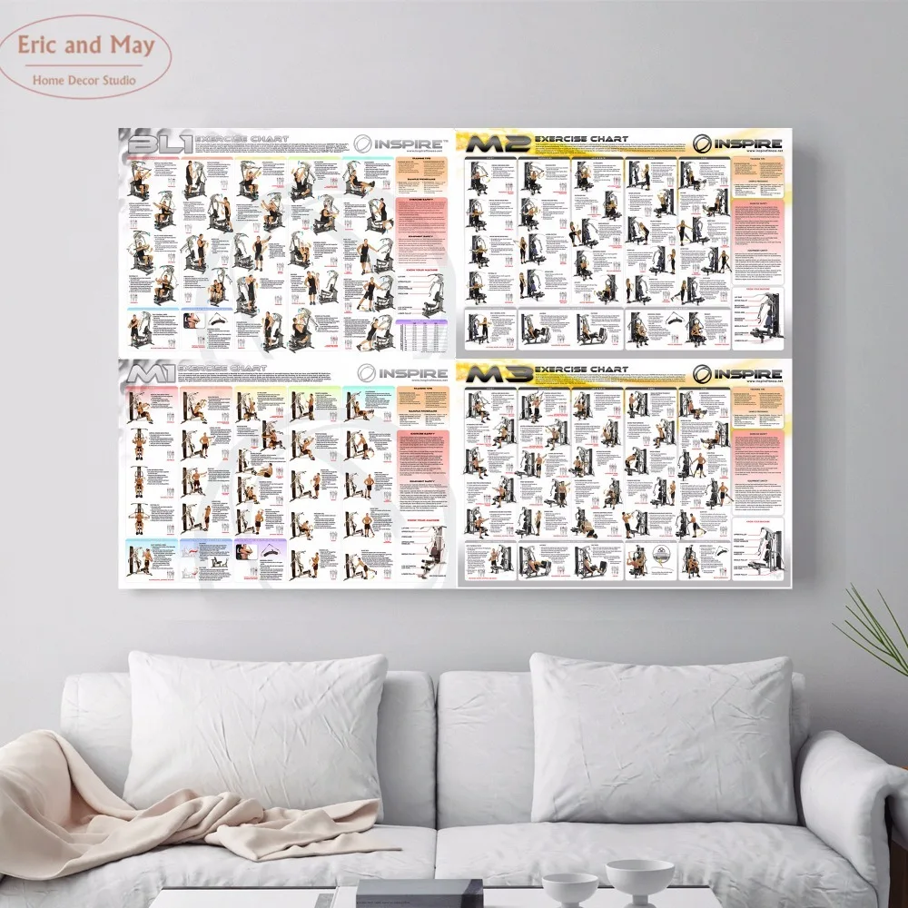 Бодибилдинг диаграмма фитнес плакаты и принты настенные художественные