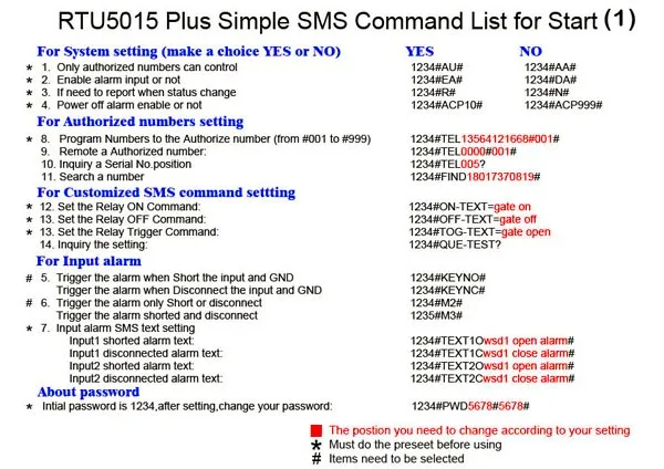 GSM ворот дистанционного управления доступом Реле Переключатель SMS беспроводной дверной Открыватель rtu5015plus дополнительная батарея для отключения питания сигнализации