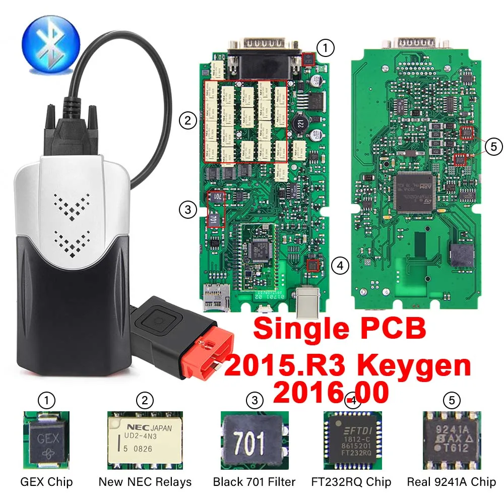 CDPTCS WOW Multidiag Pro Bluetooth. R3/. R1 активация keygen NEC 9241A CDPPro OBDII сканер автомобильный грузовик диагностический инструмент - Цвет: VD TCSCDP BT