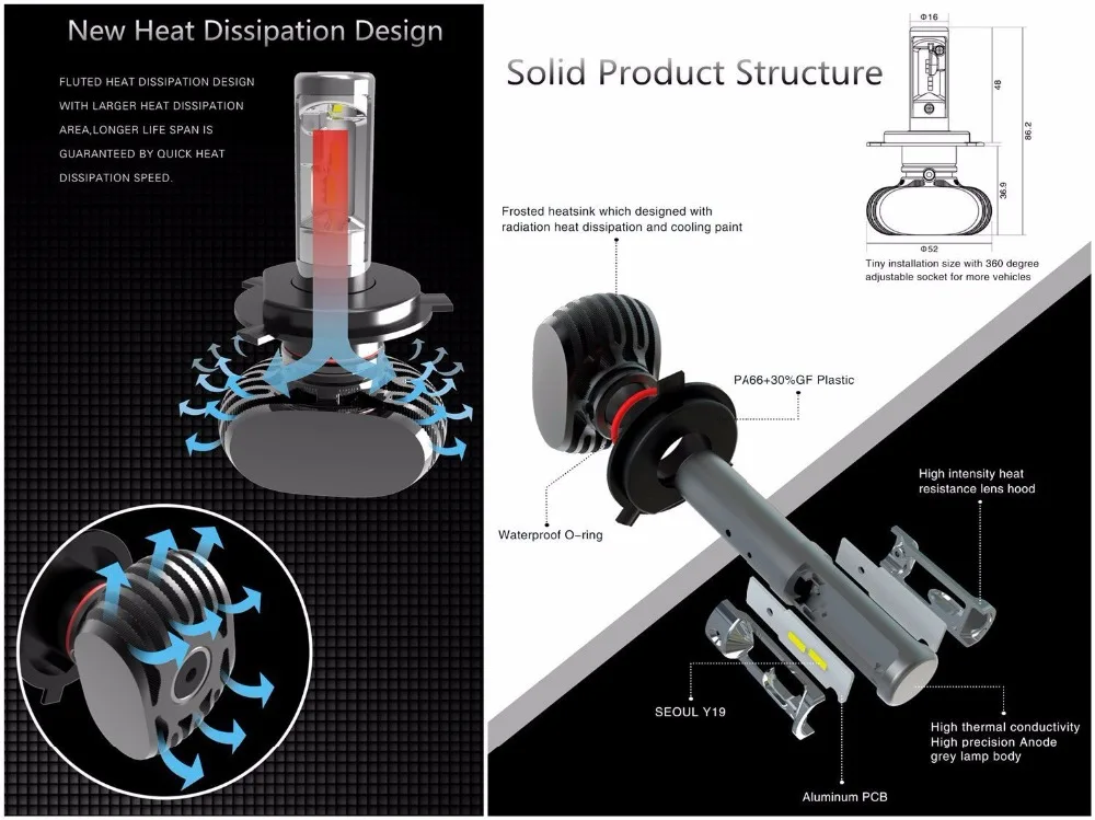 S1 H4 led H7 H11 Led H1 Автомобильная фара 50 Вт 8000LM 6000K 9005 HB3 9006 HB4 лампа все в одном CSP |