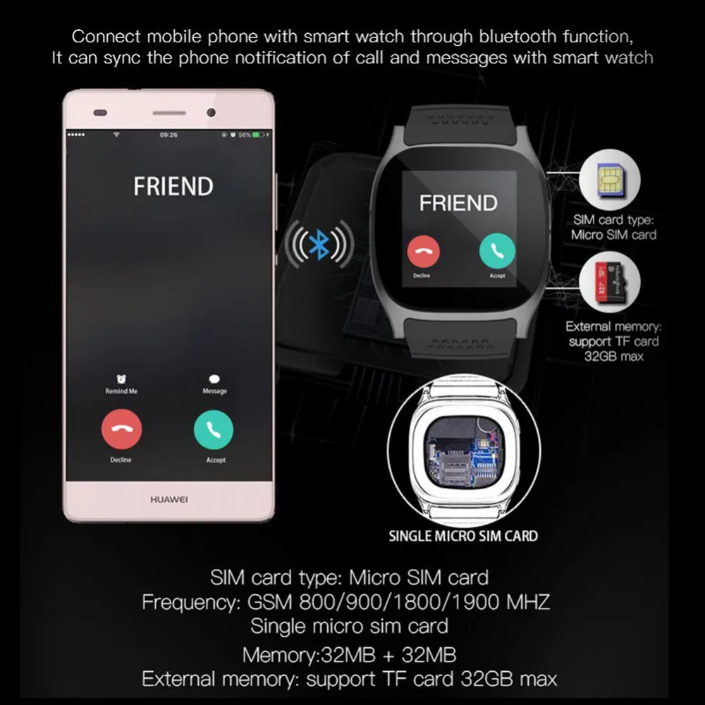T8 Bluetooth Смарт-часы с камерой Facebook Whatsapp поддержка sim-карты TF для телефона Android PK A1 Q18