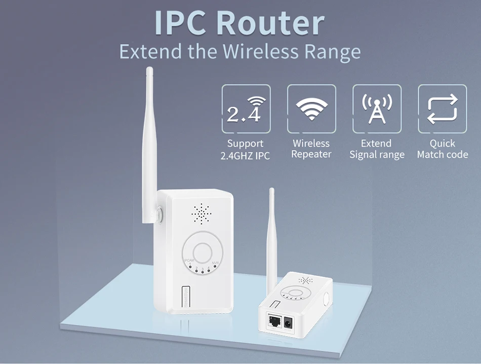 Расширитель диапазона Wi-Fi Sopport 2,4G WiFi ip-камера IPC маршрутизатор повторитель для беспроводной камеры система Увеличенная дальность передачи